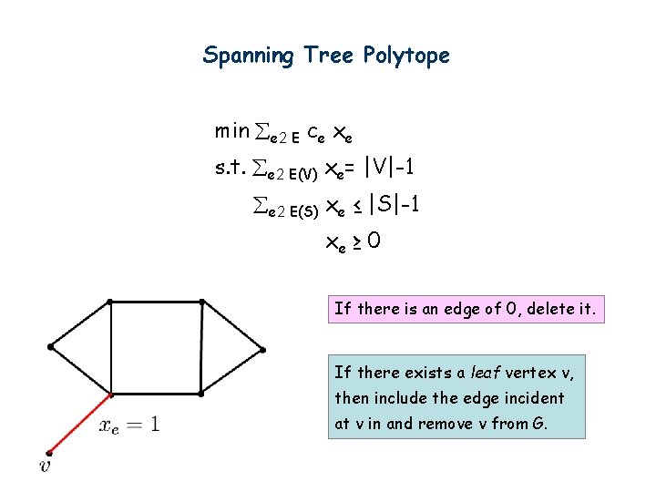 Spanning Tree Polytope min e 2 E ce xe s. t. e 2 E(V)