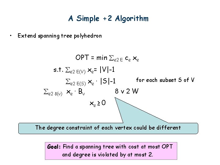 A Simple +2 Algorithm • Extend spanning tree polyhedron OPT = min e 2