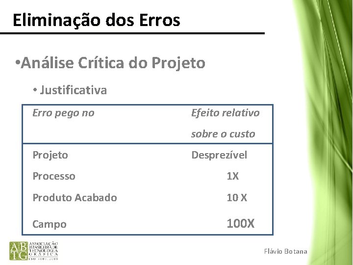 Eliminação dos Erros • Análise Crítica do Projeto • Justificativa Erro pego no Eliminação dos Erros • Análise Crítica do Projeto • Justificativa Erro pego no