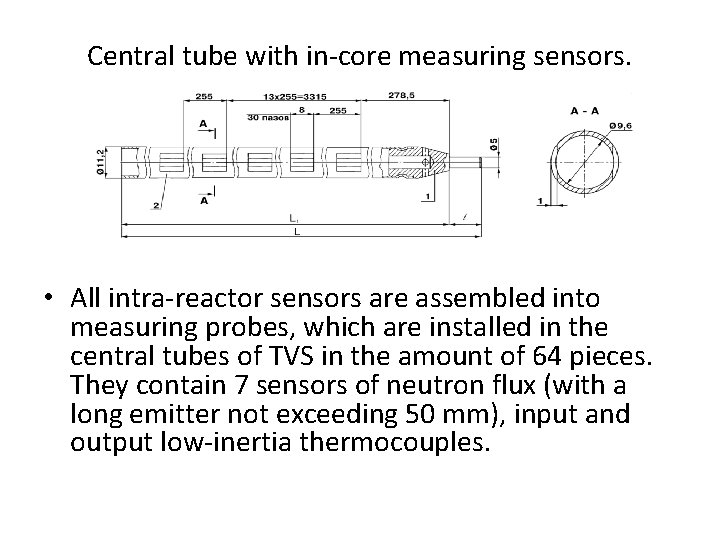 Central tube with in-core measuring sensors. • All intra-reactor sensors are assembled into measuring