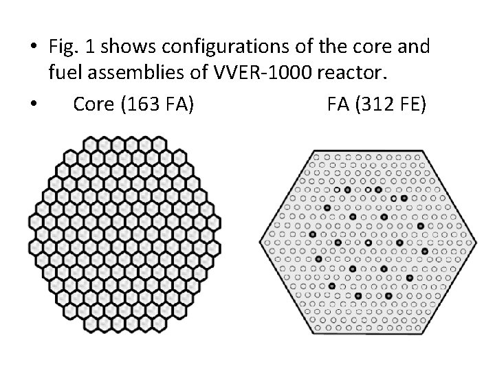  • Fig. 1 shows configurations of the core and fuel assemblies of VVER-1000