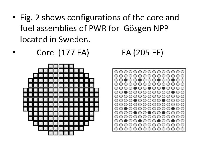  • Fig. 2 shows configurations of the core and fuel assemblies of PWR