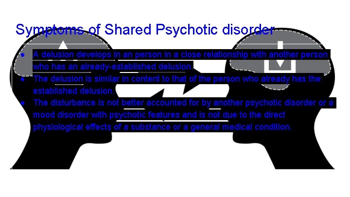 Symptoms of Shared Psychotic disorder ● A delusion develops in an person in a