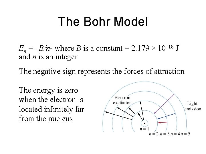 The Bohr Model En = –B/n 2 where B is a constant = 2. The Bohr Model En = –B/n 2 where B is a constant = 2.