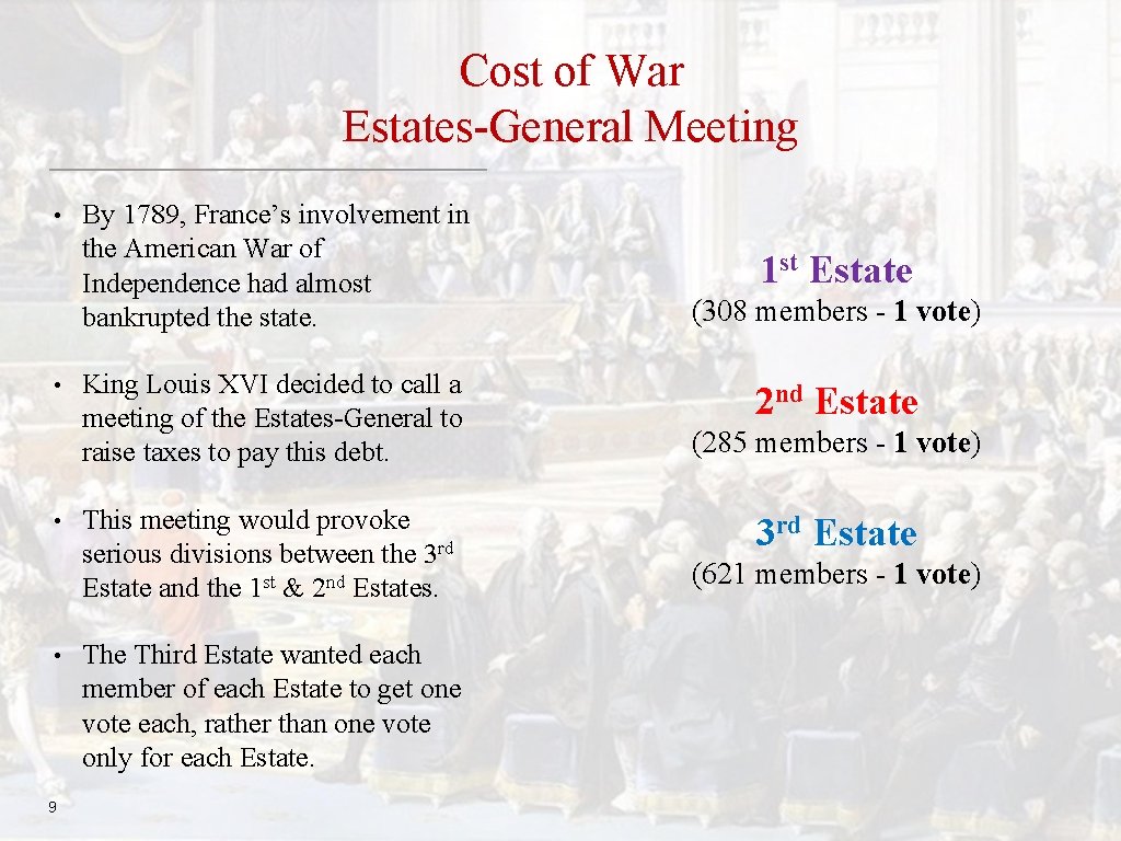 Cost of War Estates-General Meeting • • 9 By 1789, France’s involvement in the Cost of War Estates-General Meeting • • 9 By 1789, France’s involvement in the