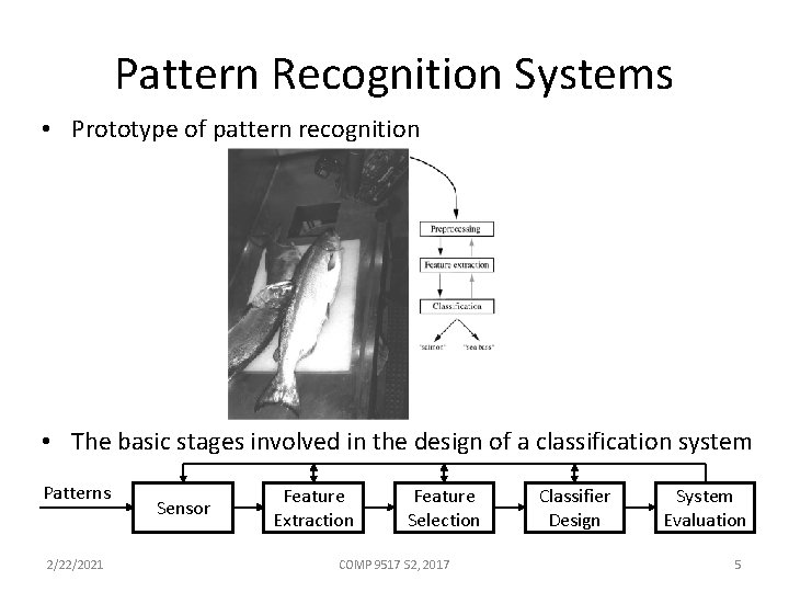 Pattern Recognition Systems • Prototype of pattern recognition • The basic stages involved in