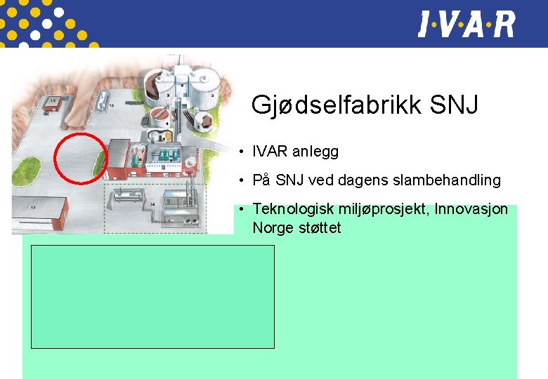 Gjødselfabrikk SNJ • IVAR anlegg • På SNJ ved dagens slambehandling • Teknologisk miljøprosjekt,