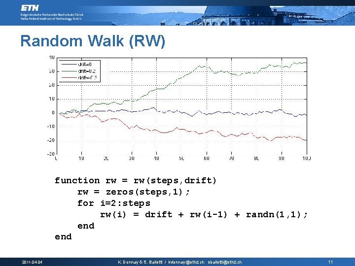 Random Walk (RW) function rw = rw(steps, drift) rw = zeros(steps, 1); for i=2: