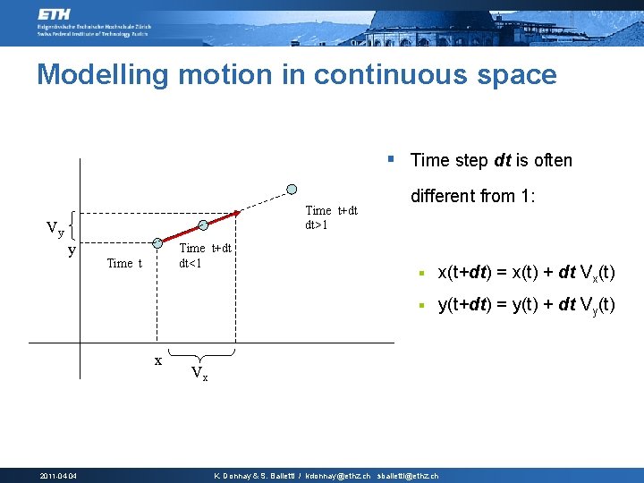 Modelling motion in continuous space § Time step dt is often Time t+dt dt>1