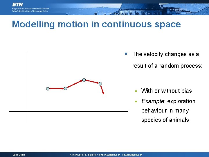 Modelling motion in continuous space § The velocity changes as a result of a