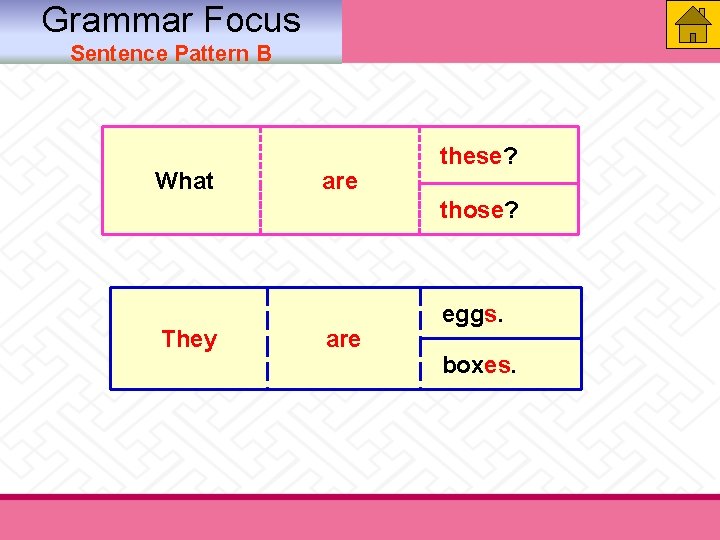 Grammar Focus Sentence Pattern B What are these? those? They are eggs. boxes. Grammar Focus Sentence Pattern B What are these? those? They are eggs. boxes.