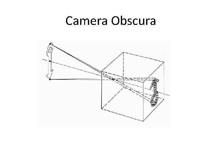 Camera Obscura 