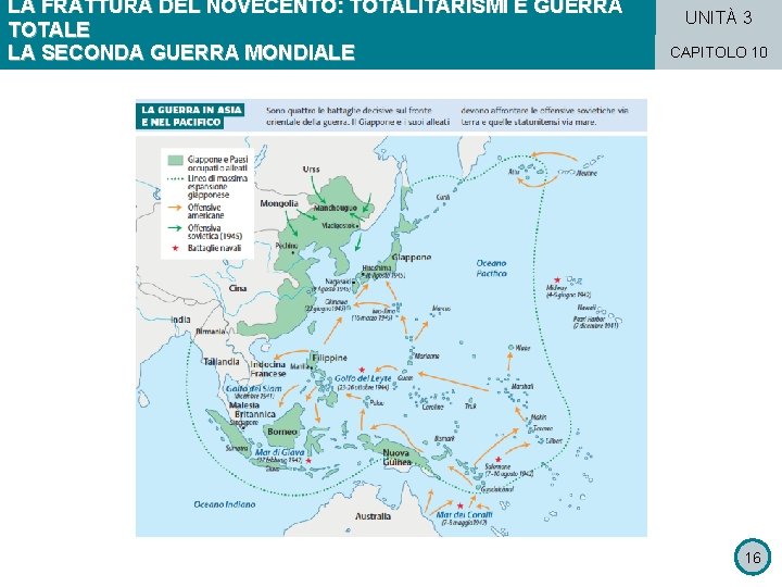 LA FRATTURA DEL NOVECENTO: TOTALITARISMI E GUERRA TOTALE LA SECONDA GUERRA MONDIALE UNITÀ 3