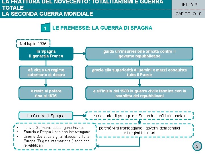 LA FRATTURA DEL NOVECENTO: TOTALITARISMI E GUERRA TOTALE LA SECONDA GUERRA MONDIALE 1 UNITÀ