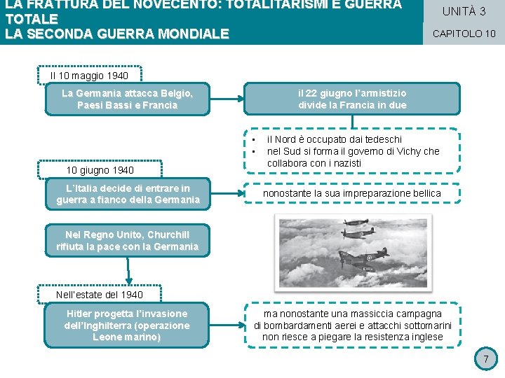 LA FRATTURA DEL NOVECENTO: TOTALITARISMI E GUERRA TOTALE LA SECONDA GUERRA MONDIALE UNITÀ 3