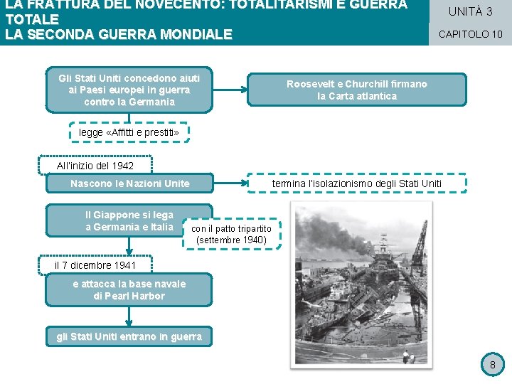 LA FRATTURA DEL NOVECENTO: TOTALITARISMI E GUERRA TOTALE LA SECONDA GUERRA MONDIALE Gli Stati