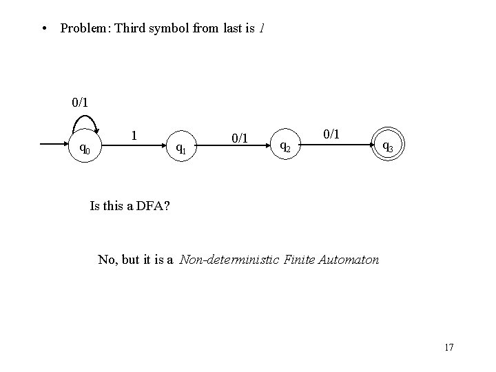  • Problem: Third symbol from last is 1 0/1 q 0 1 q