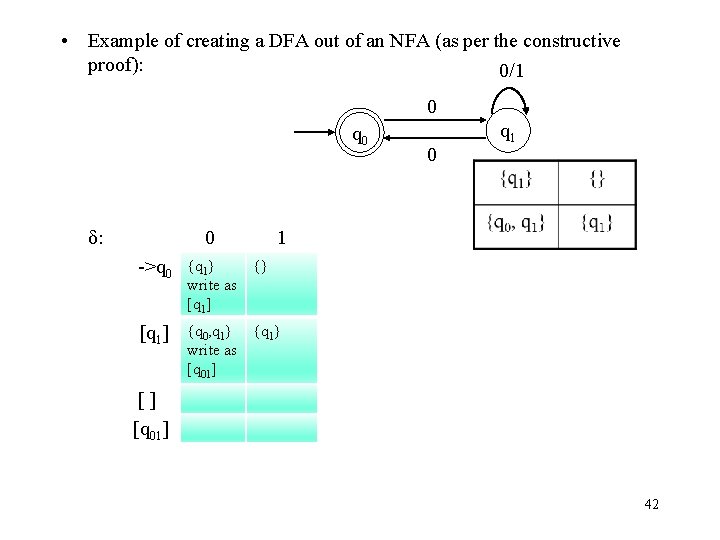  • Example of creating a DFA out of an NFA (as per the