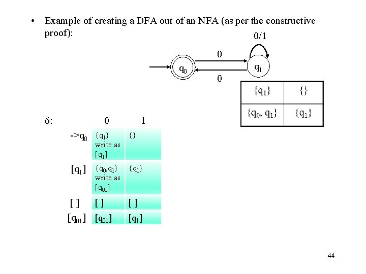  • Example of creating a DFA out of an NFA (as per the
