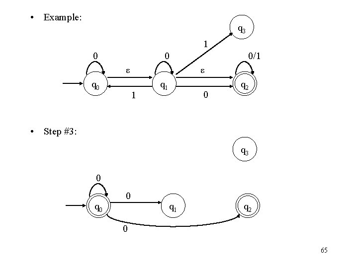  • Example: q 3 1 0 0 ε q 0 0/1 ε 1