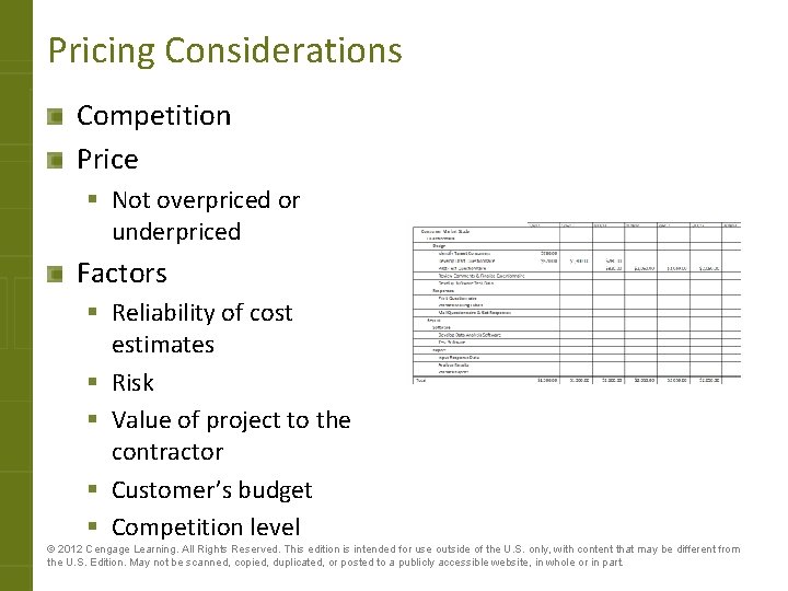 Pricing Considerations Competition Price § Not overpriced or underpriced Factors § Reliability of cost