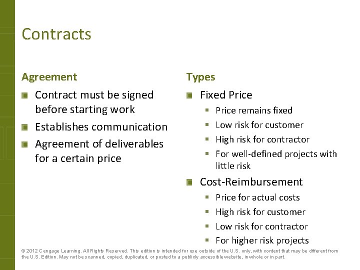 Contracts Agreement Contract must be signed before starting work Establishes communication Agreement of deliverables
