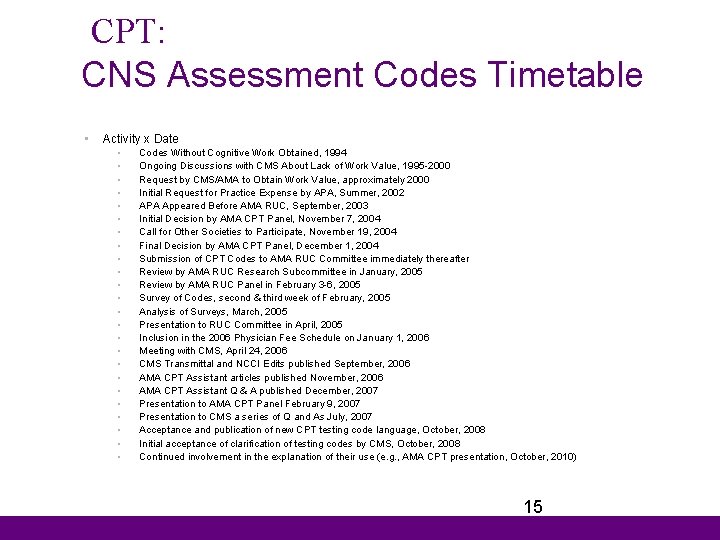 CPT: CNS Assessment Codes Timetable • Activity x Date • • • • •