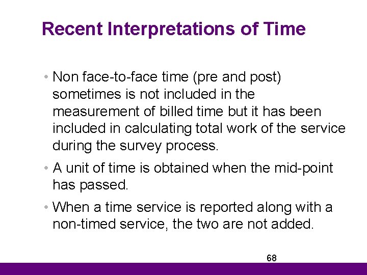 Recent Interpretations of Time • Non face-to-face time (pre and post) sometimes is not