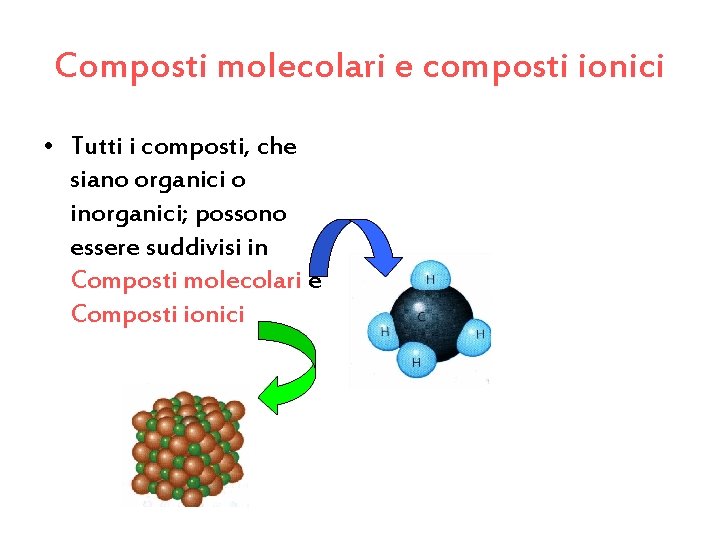 Composti molecolari e composti ionici • Tutti i composti, che siano organici o inorganici;