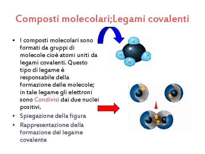 Composti molecolari; Legami covalenti • I composti molecolari sono formati da gruppi di molecole