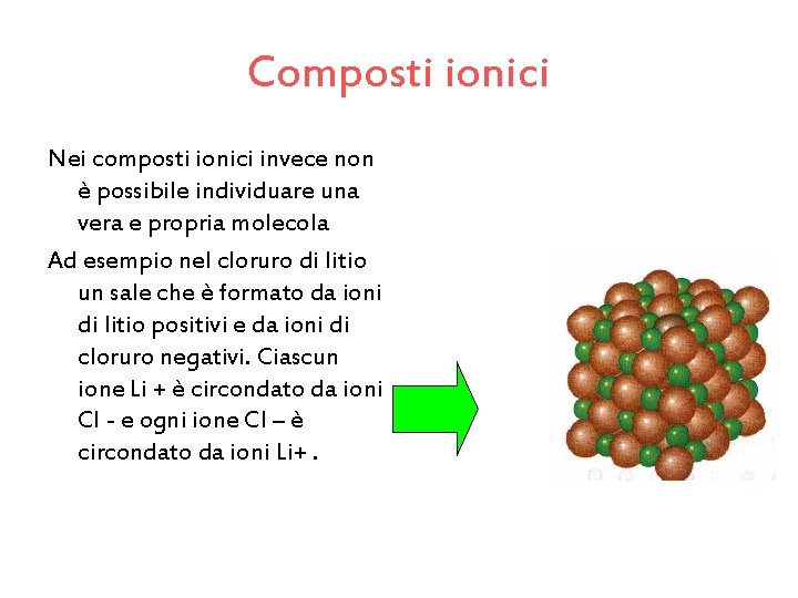 Composti ionici Nei composti ionici invece non è possibile individuare una vera e propria