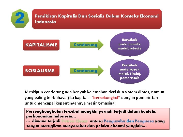 2 Pemikiran Kapitalis Dan Sosialis Dalam Konteks Ekonomi Indonesia KAPITALISME SOSIALISME Cenderung Berpihak pada