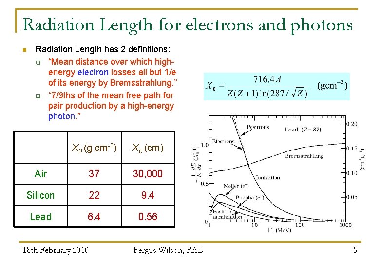 Radiation Length for electrons and photons n Radiation Length has 2 definitions: q “Mean