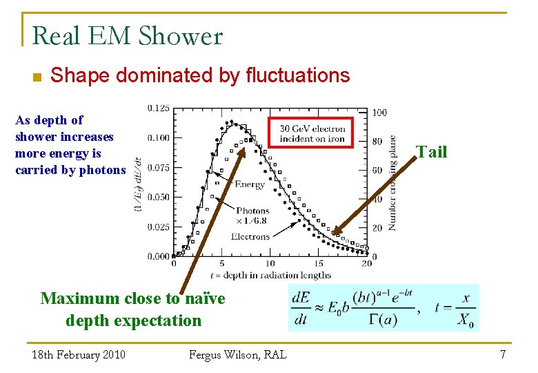 Real EM Shower n Shape dominated by fluctuations As depth of shower increases more