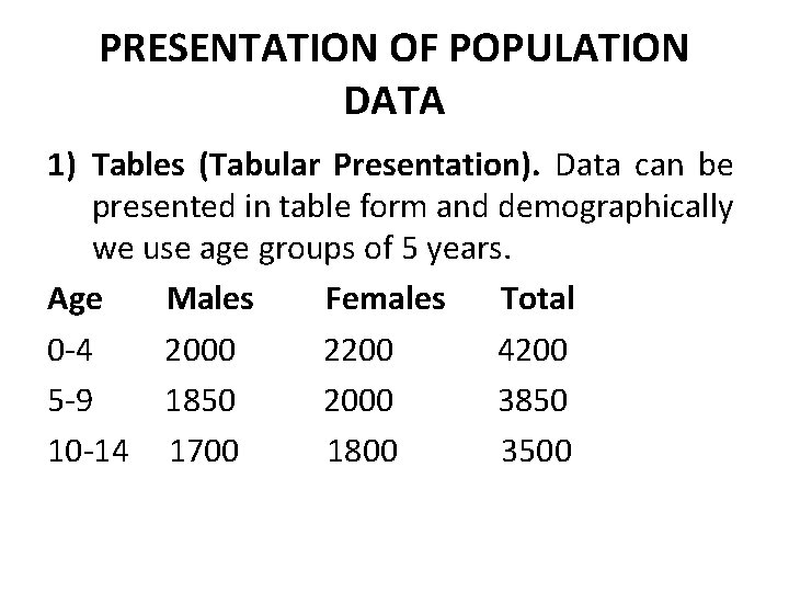 PRESENTATION OF POPULATION DATA 1) Tables (Tabular Presentation). Data can be presented in table PRESENTATION OF POPULATION DATA 1) Tables (Tabular Presentation). Data can be presented in table