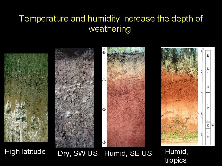 Temperature and humidity increase the depth of weathering. High latitude Dry, SW US Humid,