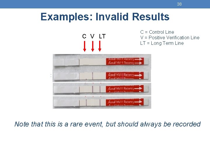 38 Examples: Invalid Results C V LT C = Control Line V = Positive