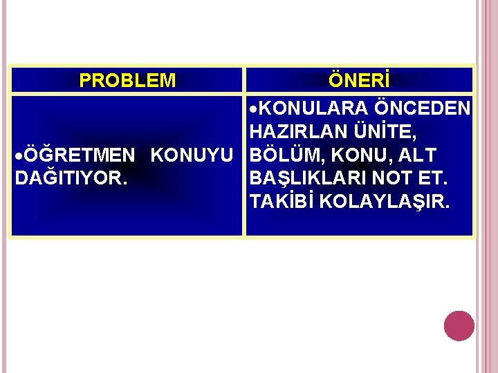 PROBLEM ÖNERİ KONULARA ÖNCEDEN HAZIRLAN ÜNİTE, ÖĞRETMEN KONUYU BÖLÜM, KONU, ALT BAŞLIKLARI NOT ET.