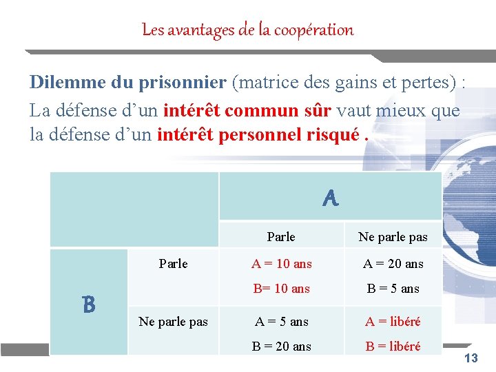 Les avantages de la coopération Dilemme du prisonnier (matrice des gains et pertes) :