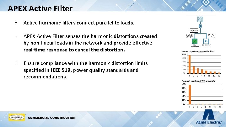 APEX Active Filter • Active harmonic filters connect parallel to loads. • APEX Active