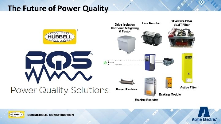 The Future of Power Quality 