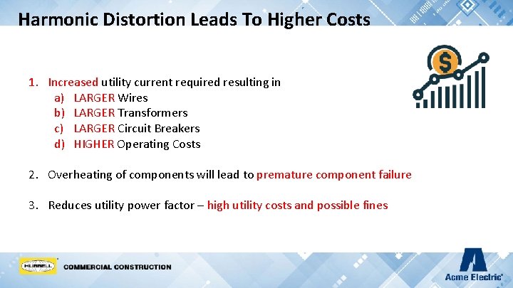 Harmonic Distortion Leads To Higher Costs 1. Increased utility current required resulting in a)