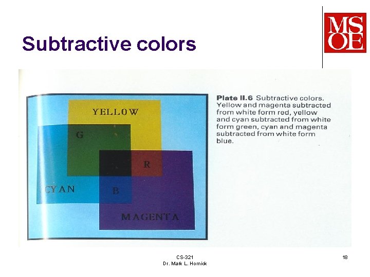 Subtractive colors CS-321 Dr. Mark L. Hornick 18 