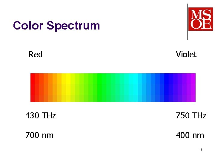 Color Spectrum Red Violet 430 THz 750 THz 700 nm 400 nm 3 