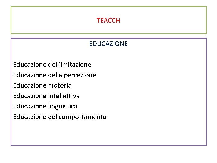 TEACCH EDUCAZIONE Educazione dell’imitazione Educazione della percezione Educazione motoria Educazione intellettiva Educazione linguistica Educazione