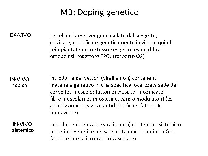 M 3: Doping genetico EX-VIVO Le cellule target vengono isolate dal soggetto, coltivate, modificate