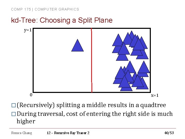 COMP 175 | COMPUTER GRAPHICS kd-Tree: Choosing a Split Plane y=1 0 x=1 �