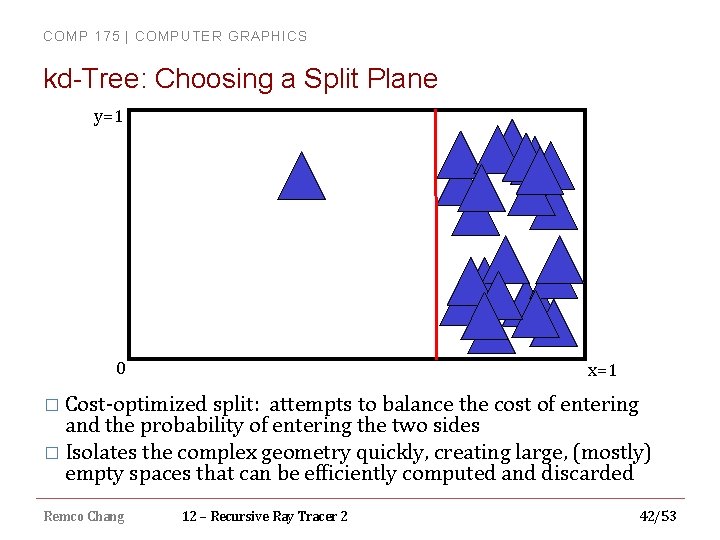COMP 175 | COMPUTER GRAPHICS kd-Tree: Choosing a Split Plane y=1 0 x=1 �