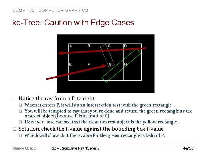 COMP 175 | COMPUTER GRAPHICS kd-Tree: Caution with Edge Cases � Notice the ray
