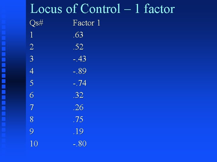 Locus of Control – 1 factor Qs# 1 2 3 4 5 6 7